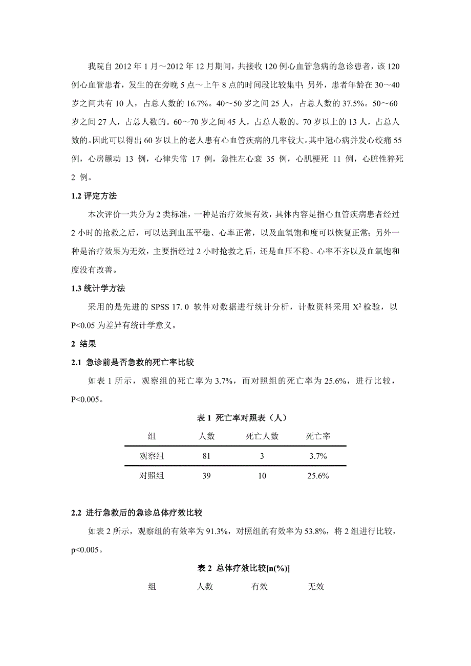 心血管疾病的急诊分析及急救对策_第2页