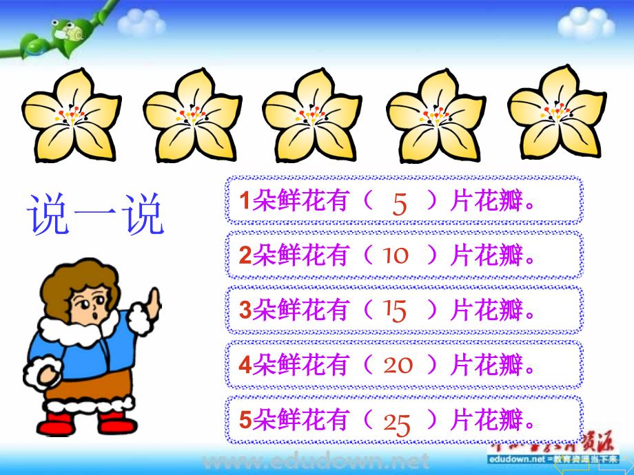 青岛版数学二上《表内乘法》（一）ppt课件_第3页