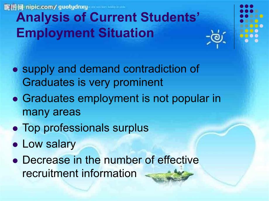 英语college_students''_employment_problem_第4页