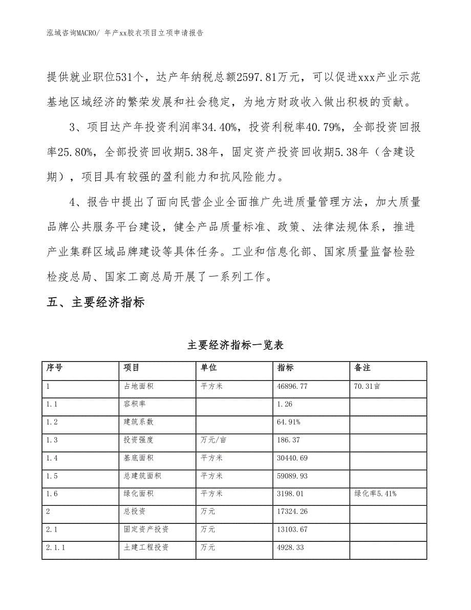 年产xx胶衣项目立项申请报告_第5页