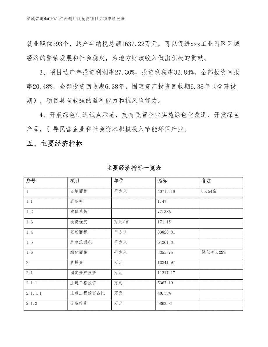 红外测油仪投资项目立项申请报告 (1)_第5页