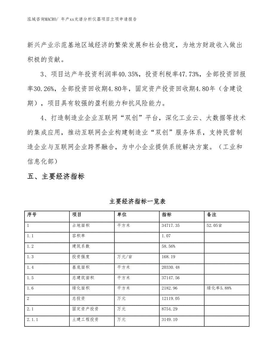 年产xx光谱分析仪器项目立项申请报告_第5页