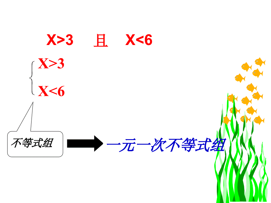 新人教版七下9.3一元一次不等式组（第1课时）课件_第2页