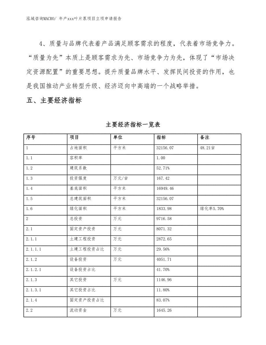 年产xxx叶片泵项目立项申请报告_第5页