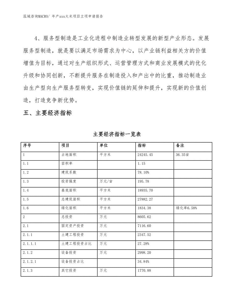 年产xxx大米项目立项申请报告_第5页