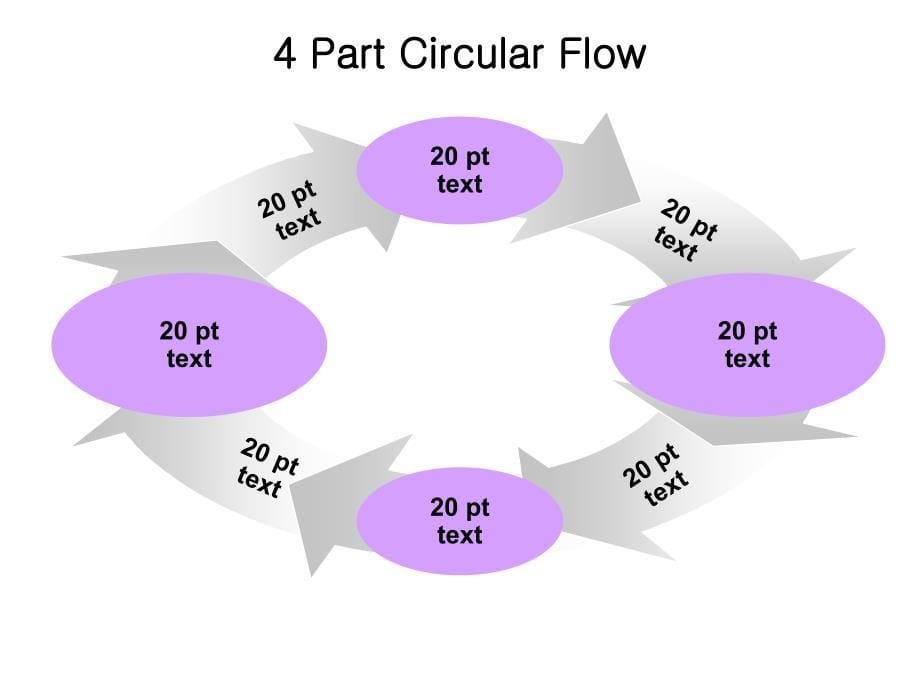 ppt图表素材循环_第5页