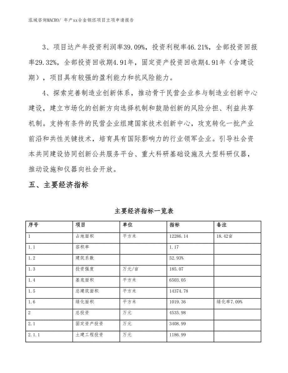 年产xx合金钢坯项目立项申请报告_第5页