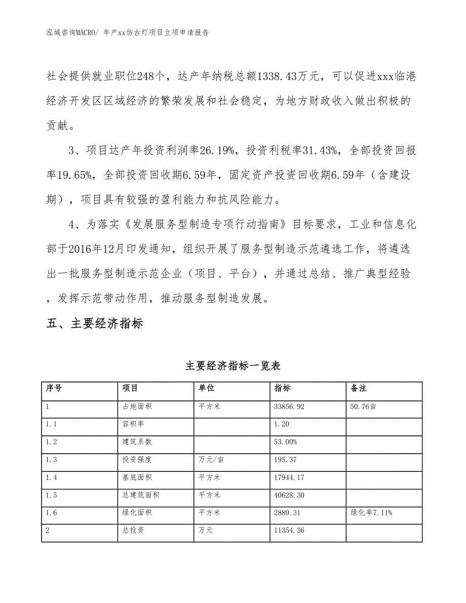 年产xx仿古灯项目立项申请报告_第5页