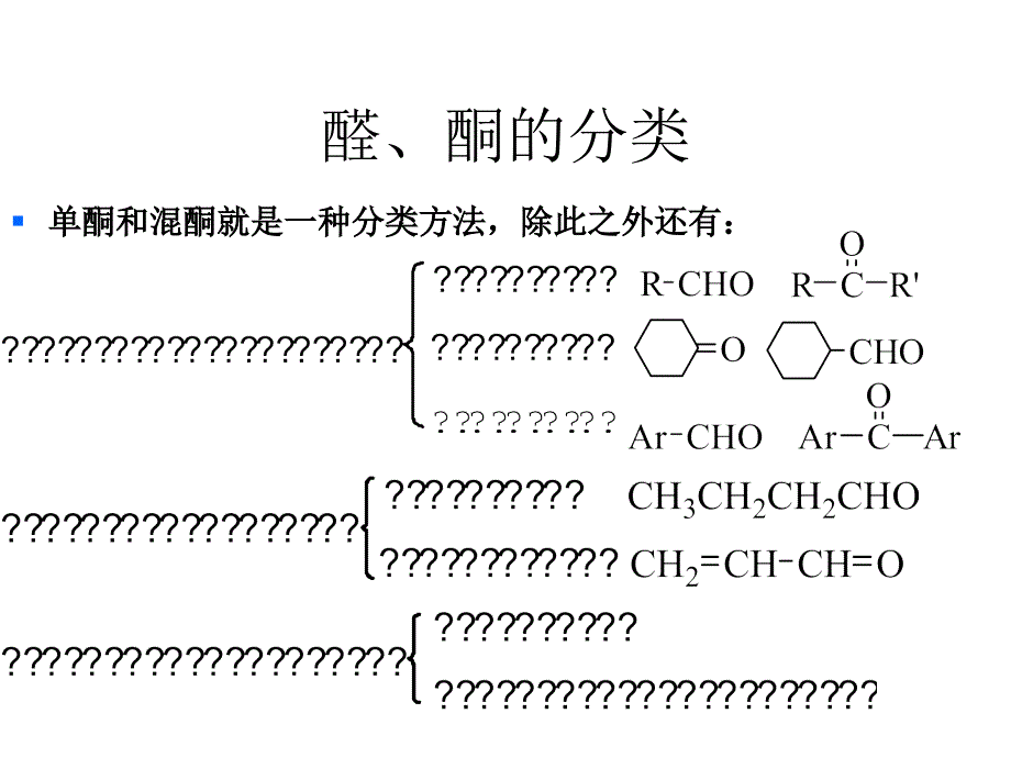 [医学]第十二章 醛和酮_第4页