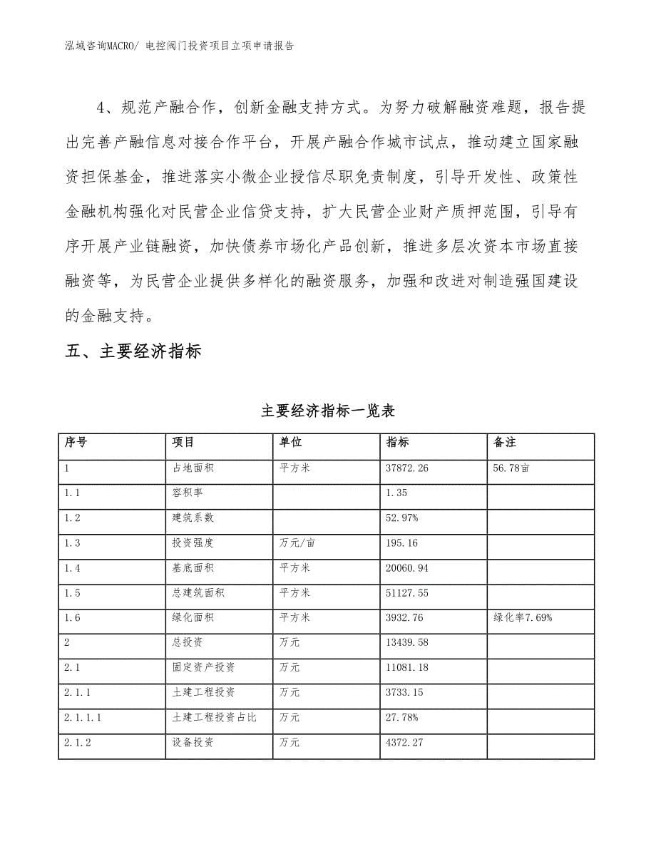 电控阀门投资项目立项申请报告_第5页