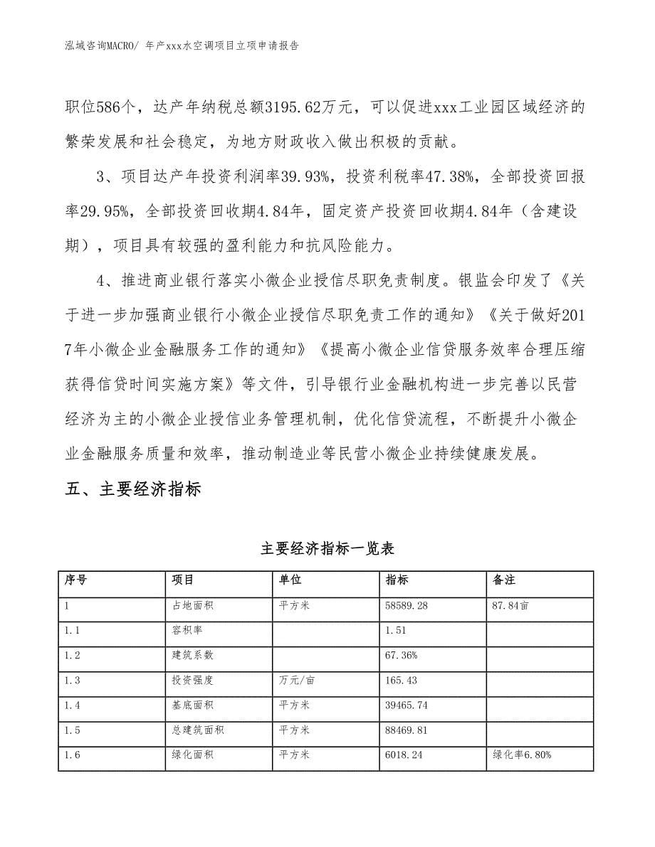 年产xxx水空调项目立项申请报告_第5页