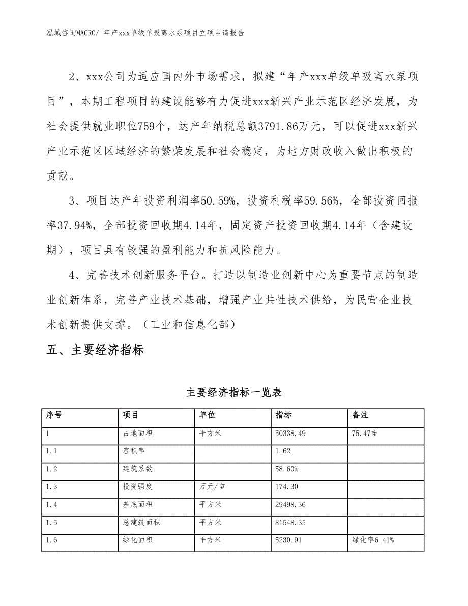 年产xxx单级单吸离水泵项目立项申请报告_第5页