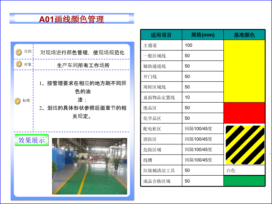 【5A版】车间画线标准规范_第2页