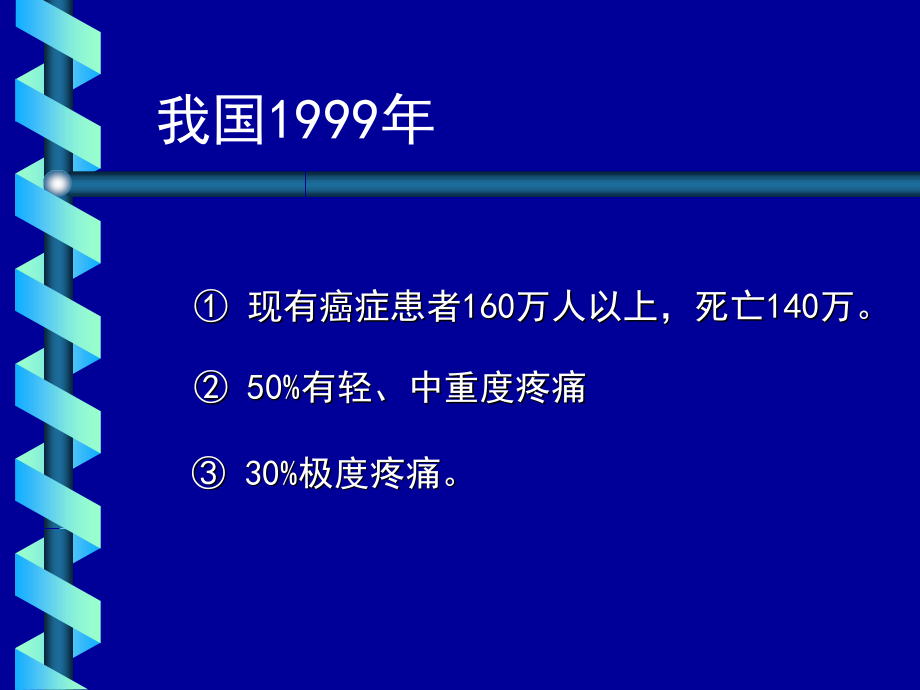 《癌症疼痛姑息治疗》ppt课件_第3页