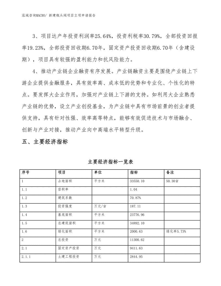 新建瓶头阀项目立项申请报告_第5页