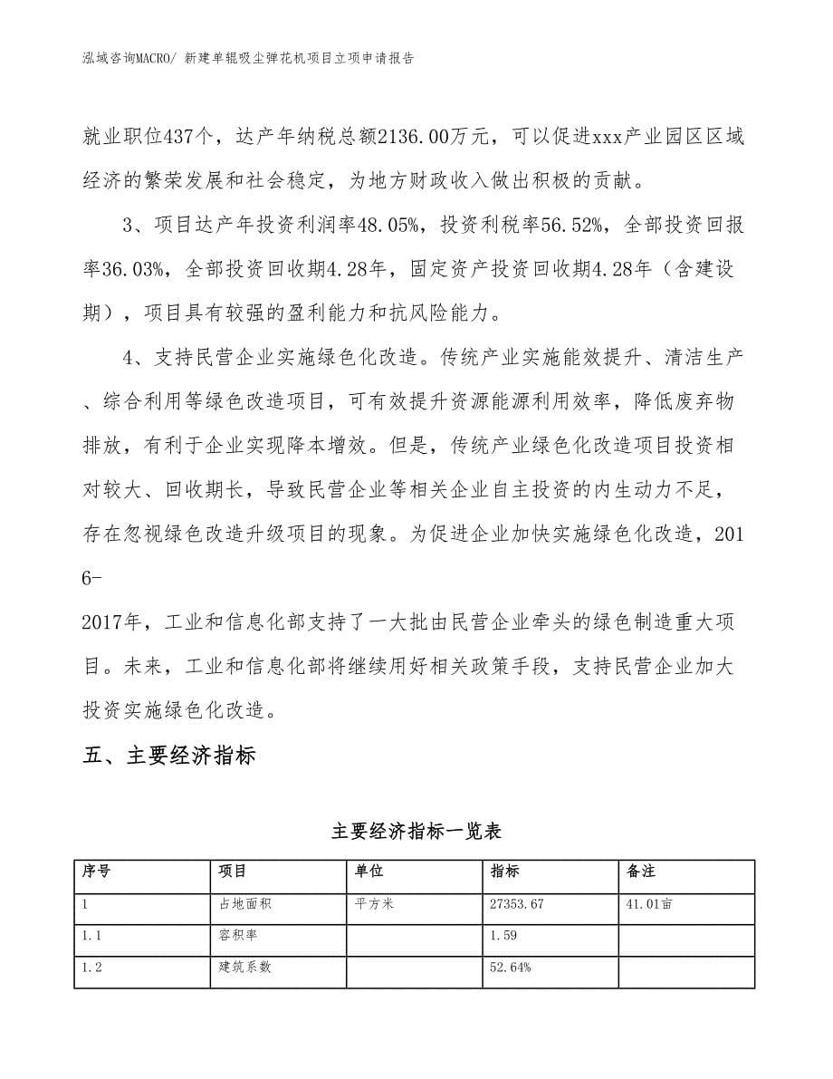 新建单辊吸尘弹花机项目立项申请报告_第5页