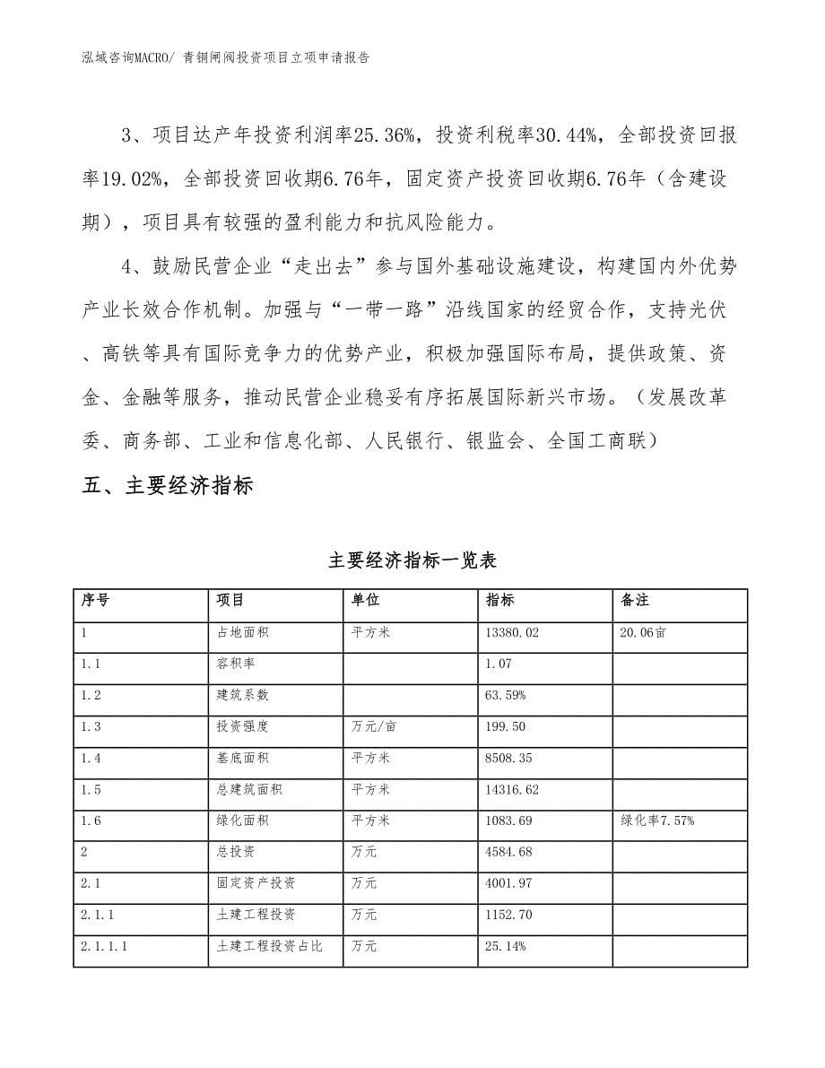 青铜闸阀投资项目立项申请报告 (1)_第5页