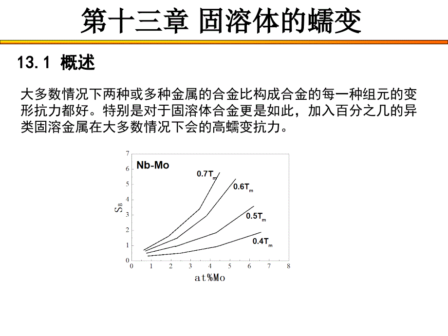 控制变形原理与应用基础（9）_第1页