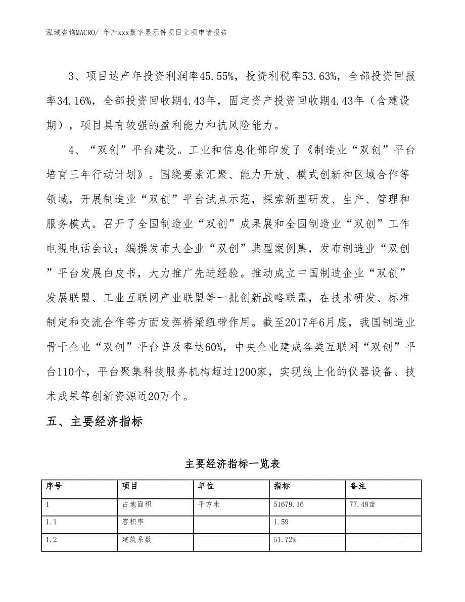 年产xxx数字显示钟项目立项申请报告_第5页