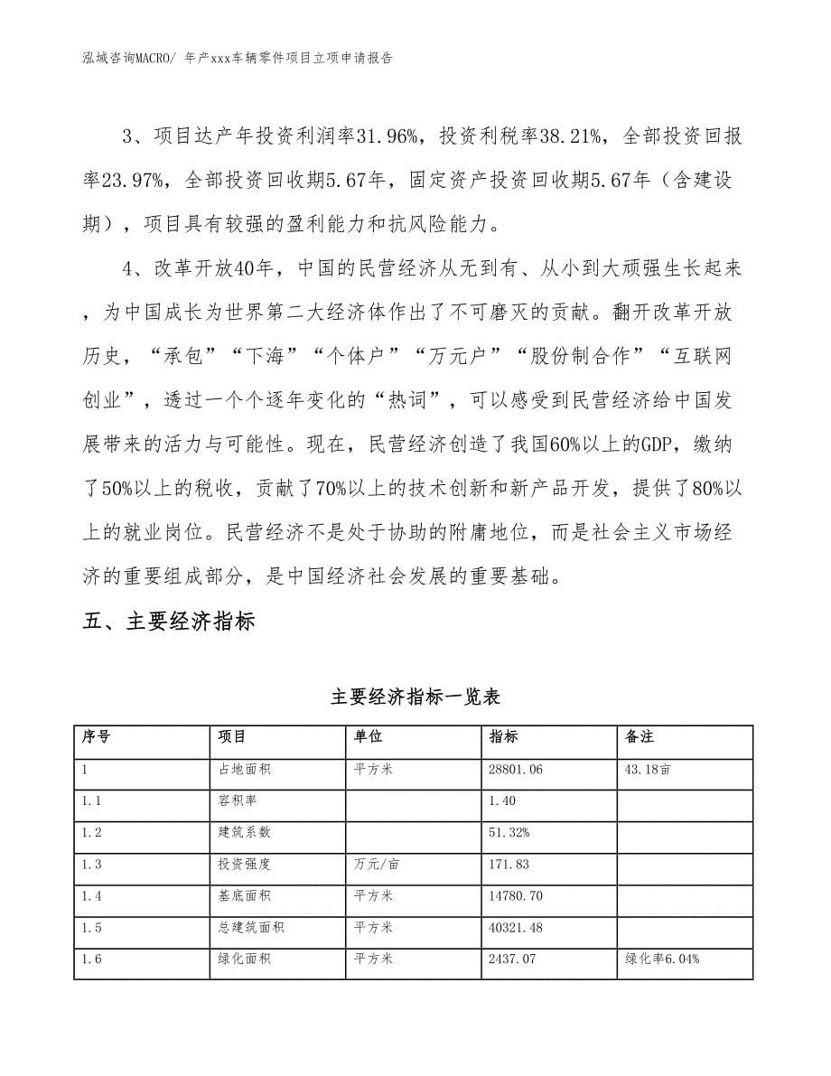 年产xxx车辆零件项目立项申请报告_第5页