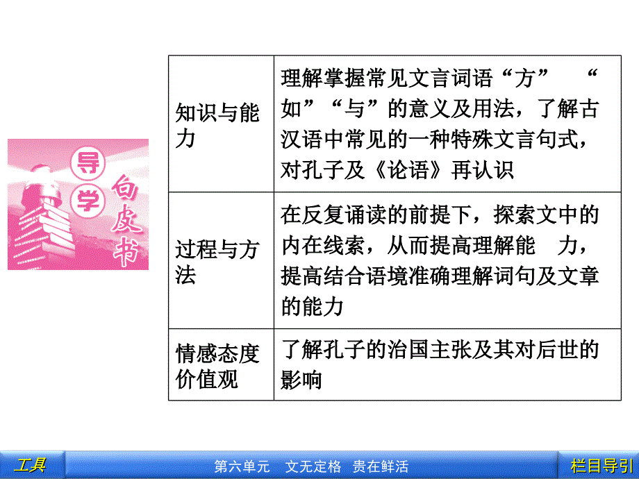 [人教]中国古代诗歌散文欣赏课件：第6单元-子路、曾皙、冉有、公西华侍坐(共41张)_第3页