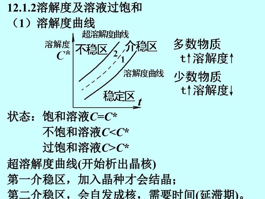 化工原理 第12章01（改）_第5页