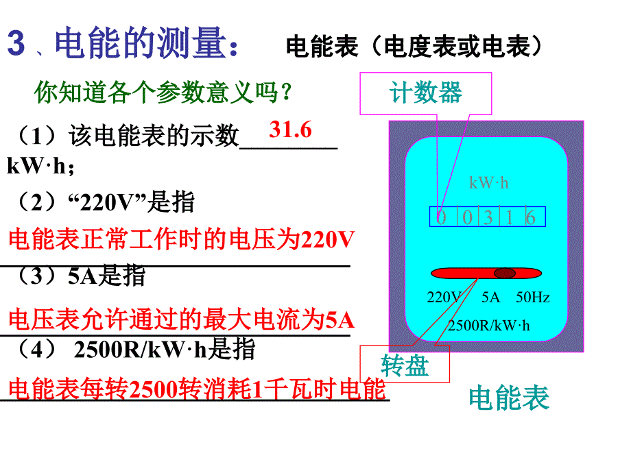 初二物理第八章电功率复习_第3页