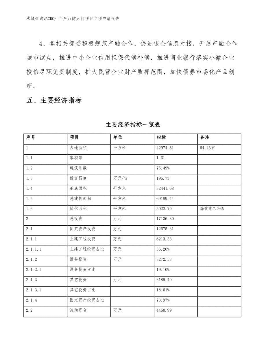 年产xx防火门项目立项申请报告_第5页