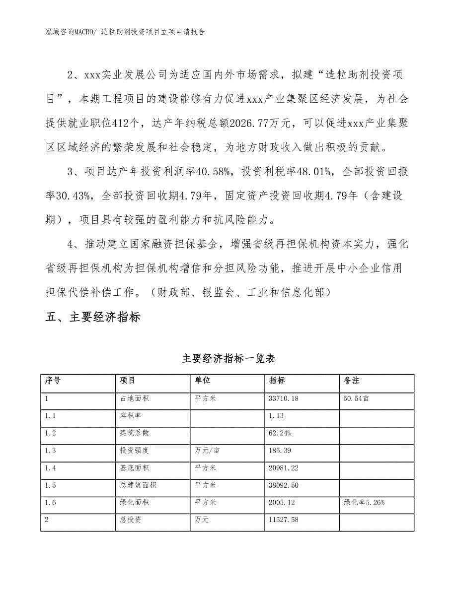 造粒助剂投资项目立项申请报告_第5页