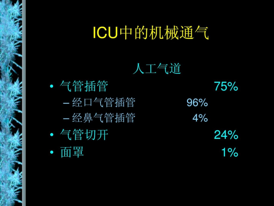 机械通气形式_临床医学_医药卫生_专业资料_第4页