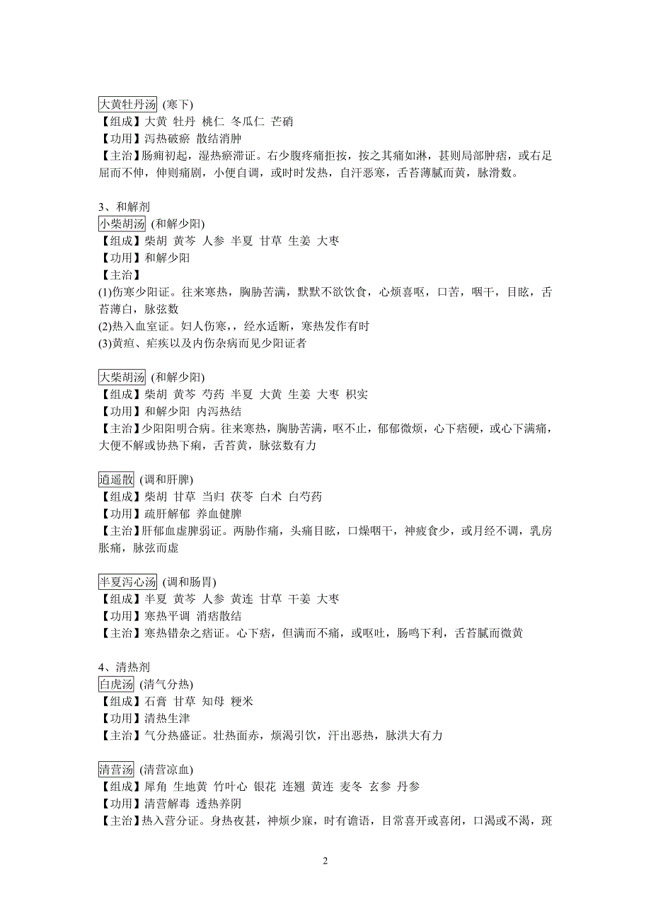 方剂学(所有方子的整理,很齐,很完整)_第2页