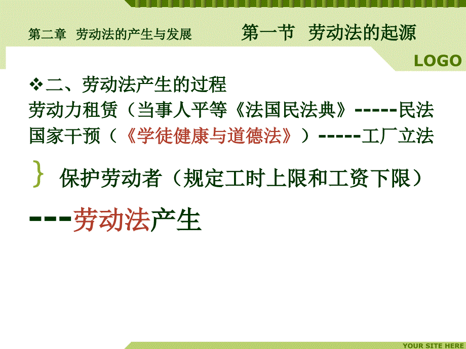 劳动法的产生与发展第一节劳动法的起源_第4页