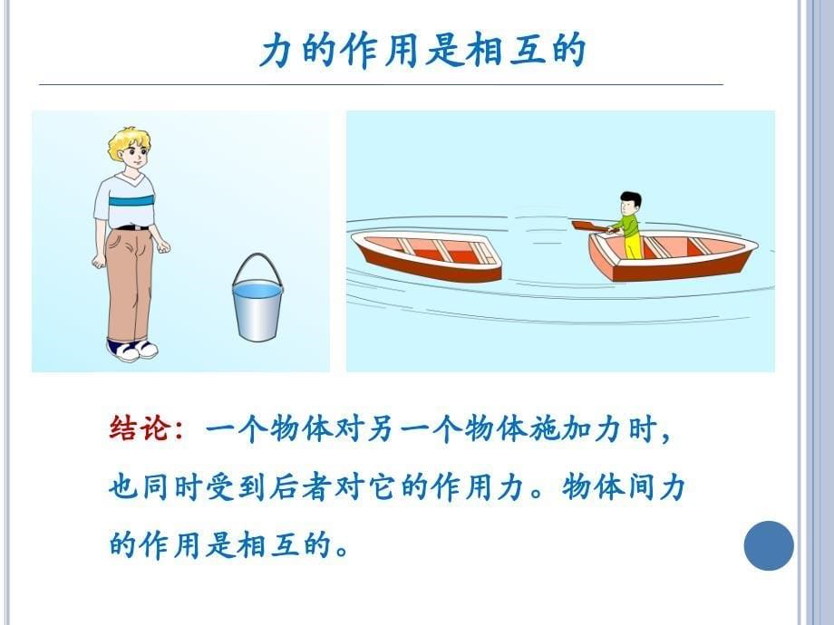 《力及其作用效果》参考_第5页