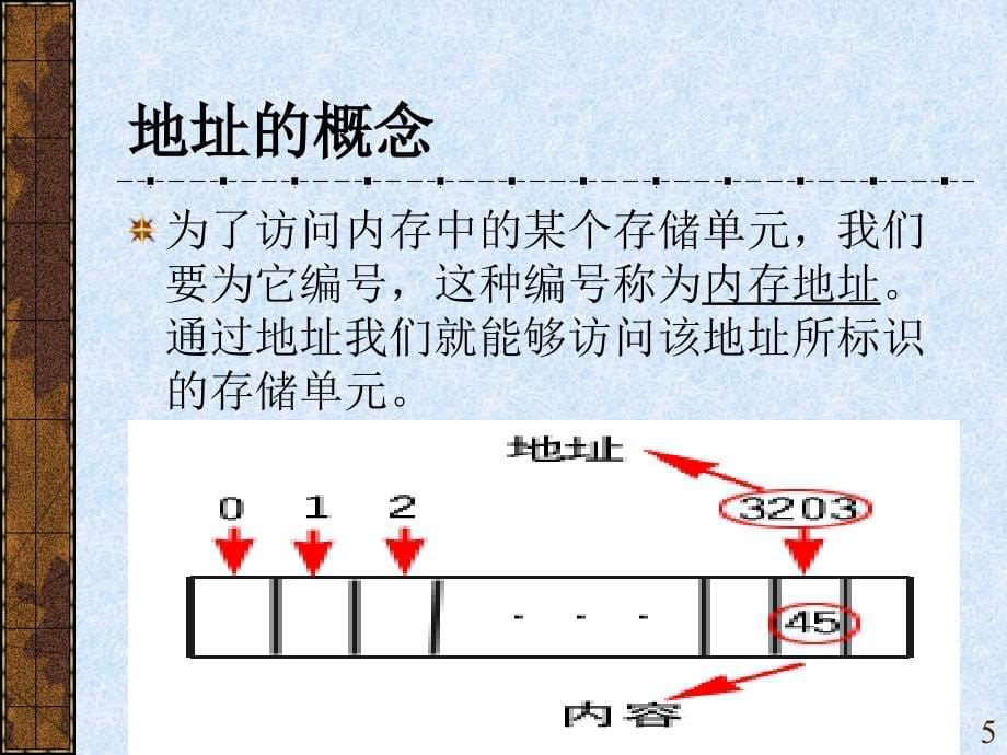 c程序设计第八章指针_第5页