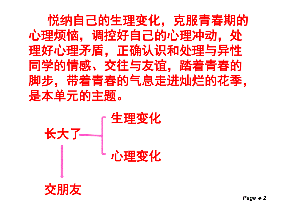 青春的脚步青春的气息lcsh_第2页