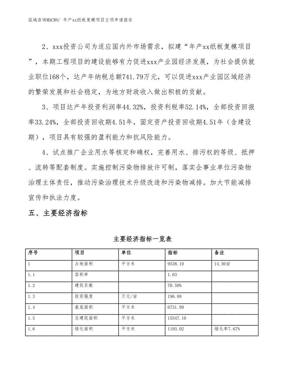 年产xx纸板复模项目立项申请报告_第5页