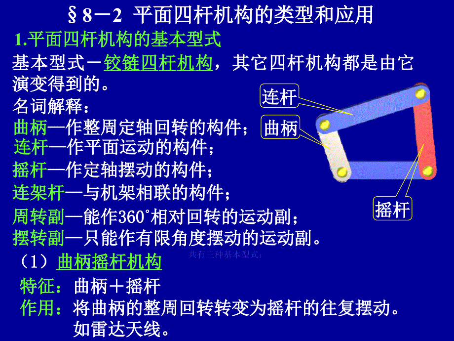 平面连杆机构及其设计1_第4页