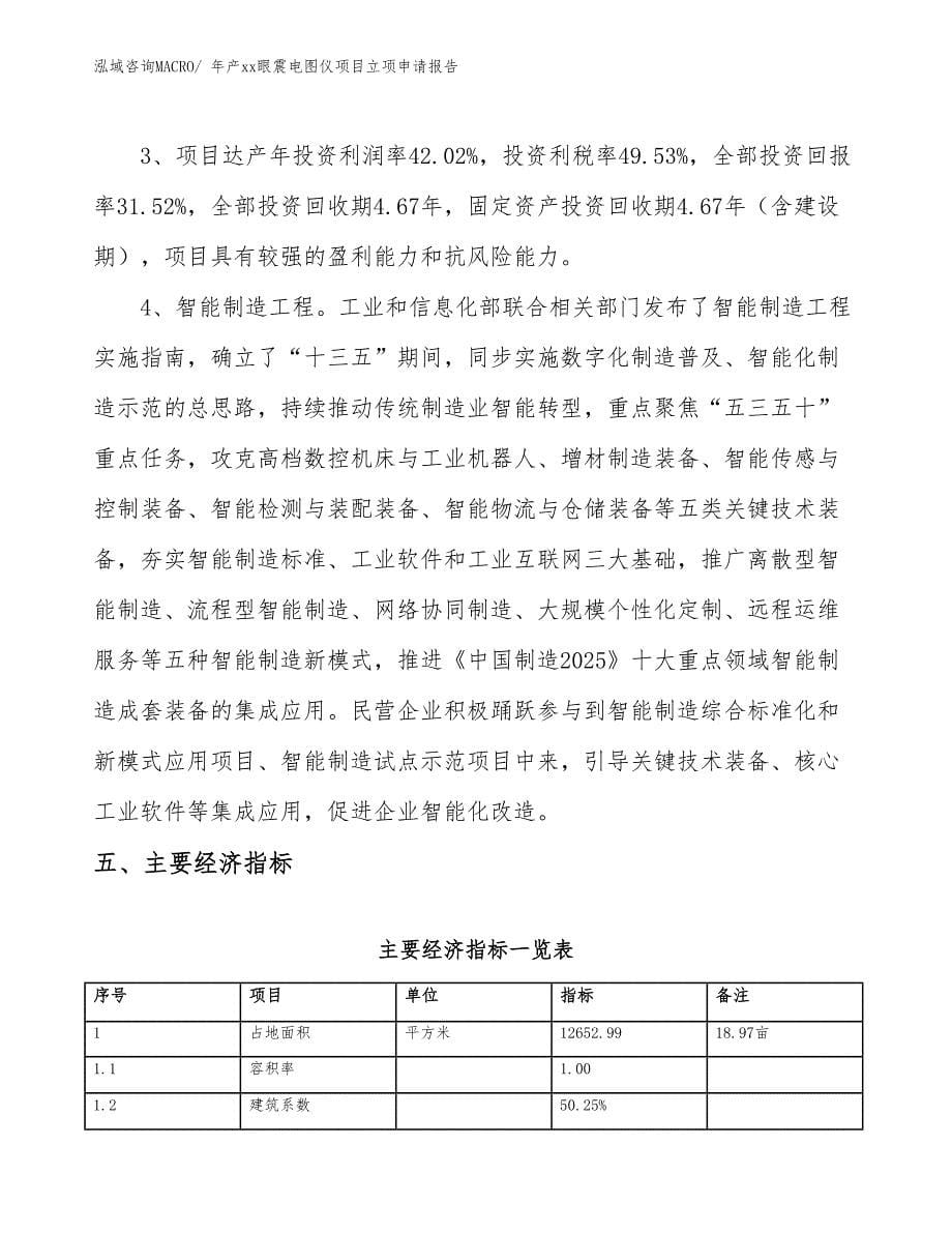 年产xx眼震电图仪项目立项申请报告_第5页