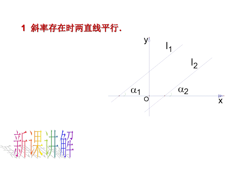 高中数学（人教a版）必修二 3.1.2两条直线平行与垂直的判定定理_第3页
