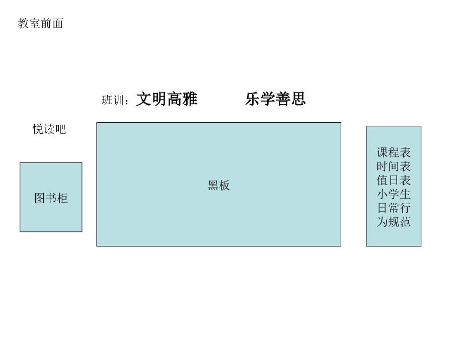 班级文化墙布置_第1页