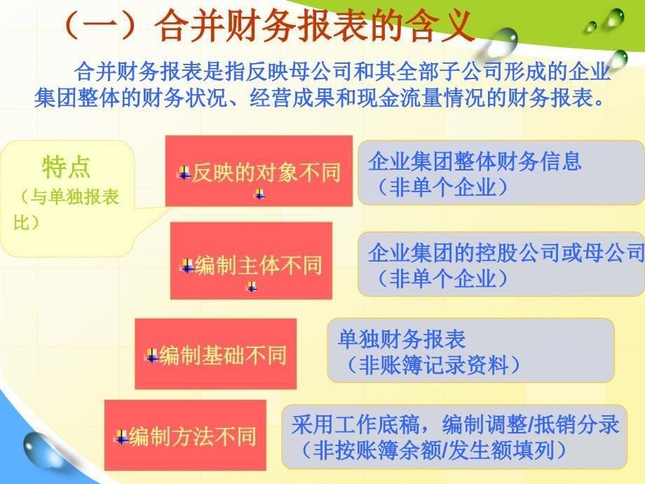 合并财务报表(1-2节)新_第5页