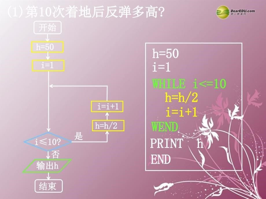 2014高中数学1-2编写算法程序习题分析课件新人教a版必修3_第5页