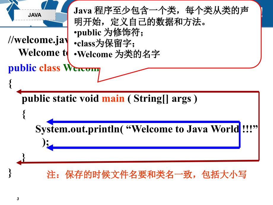 java语法基础2_第3页