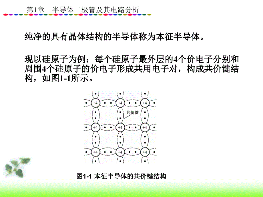 半导体二极管及其电路分析_第4页