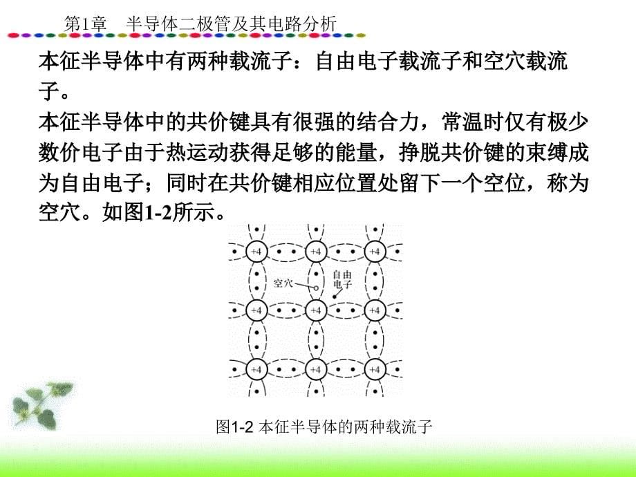 半导体二极管及其电路分析_第5页