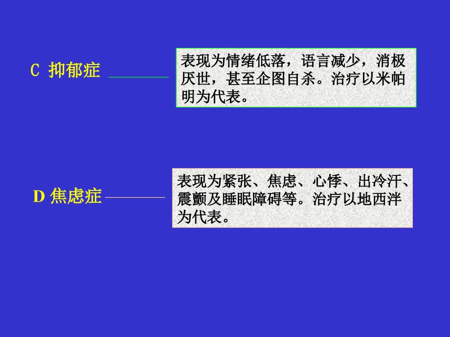 wp0[医学]第18章 药理学康复治疗学经济学_第4页