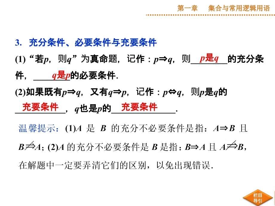 2015优化方案(高考总复习)新课标湖北理科第一章第2课时_第5页