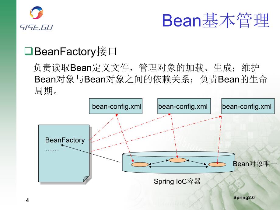 bean的配置管理与applicationcontext的特性_第4页