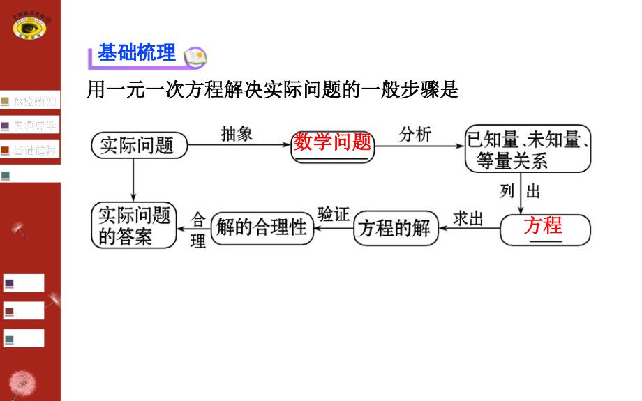 湘教版七年级数学上册第3章3.4第3课时_第3页