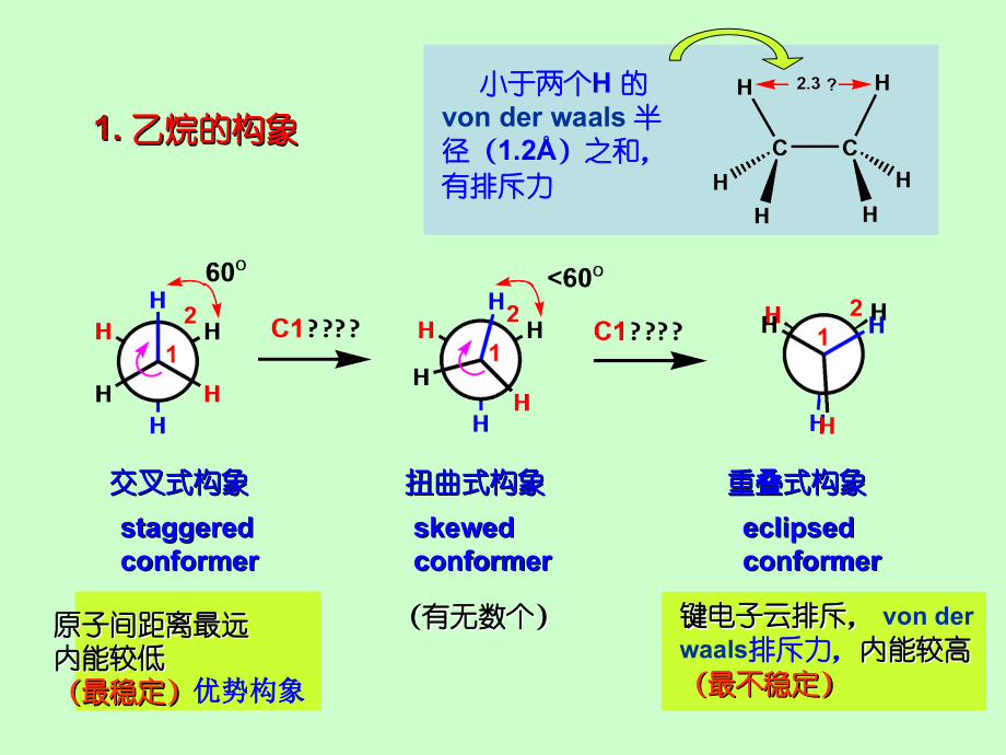 【5A版】大学有机化学总复习_第2页